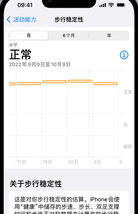 相山iPhone手机维修如何在iPhone开启'步行稳定性通知'